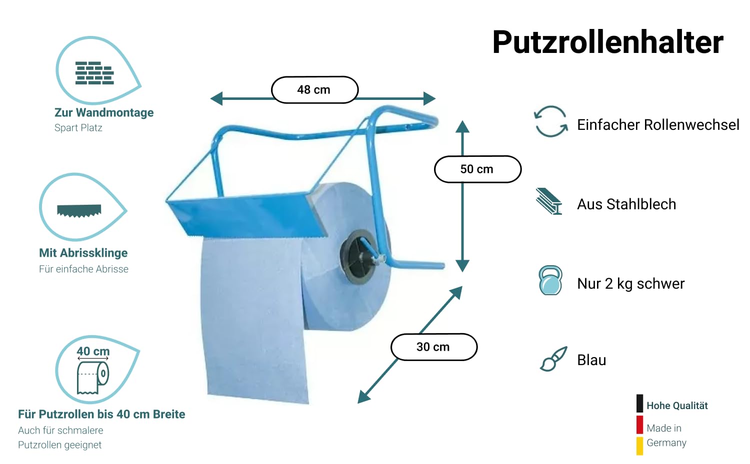 Putzrollenhalter FIX Wandhalter bis 40 cm | Integrierte Abrissleiste, stabile Wandmontage & passend f. Putzrollen bis 40 cm Breite