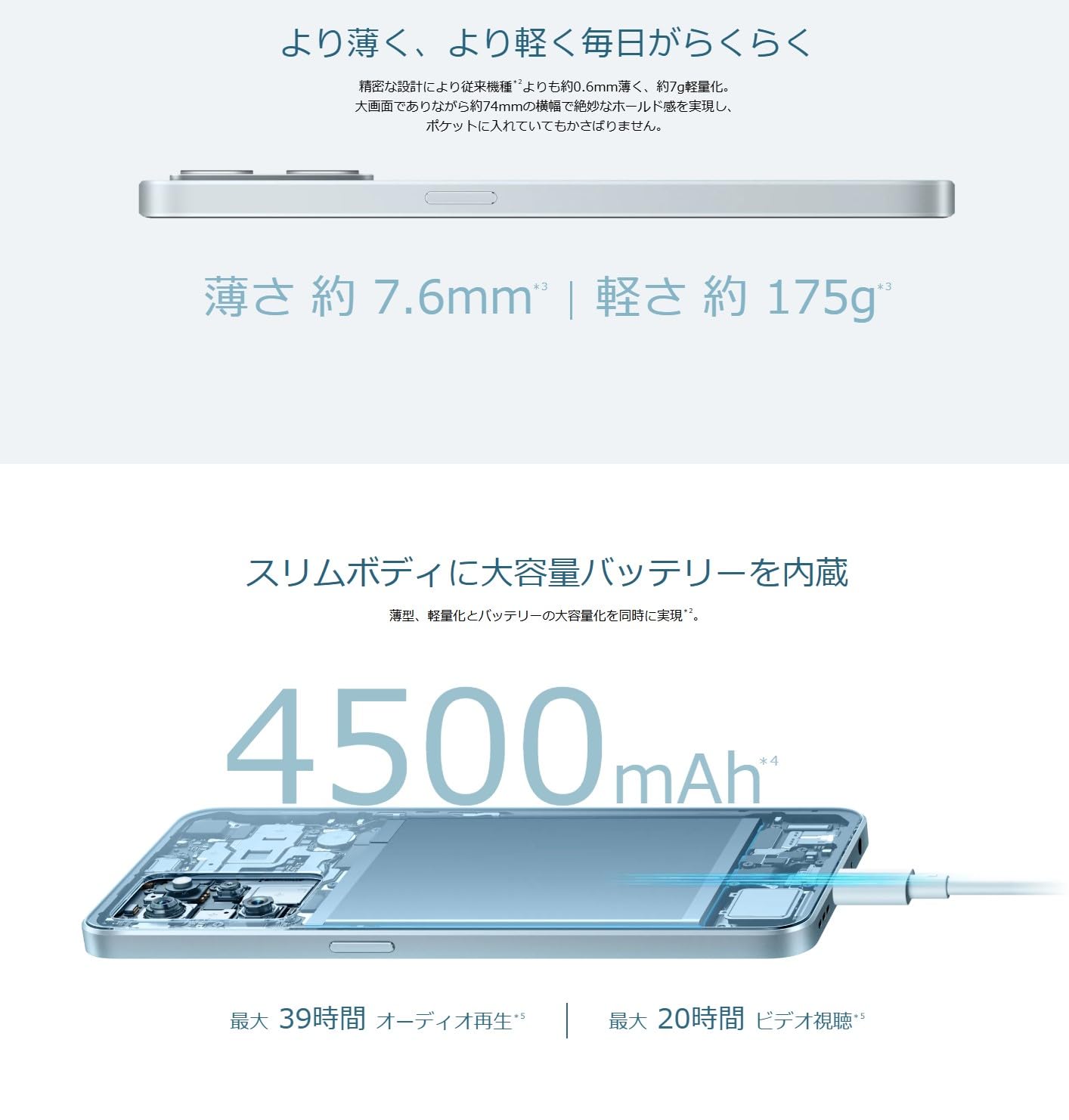 Amazon | SIMフリー Reno7 A A201OP ワイモバイル版 スマートフォン