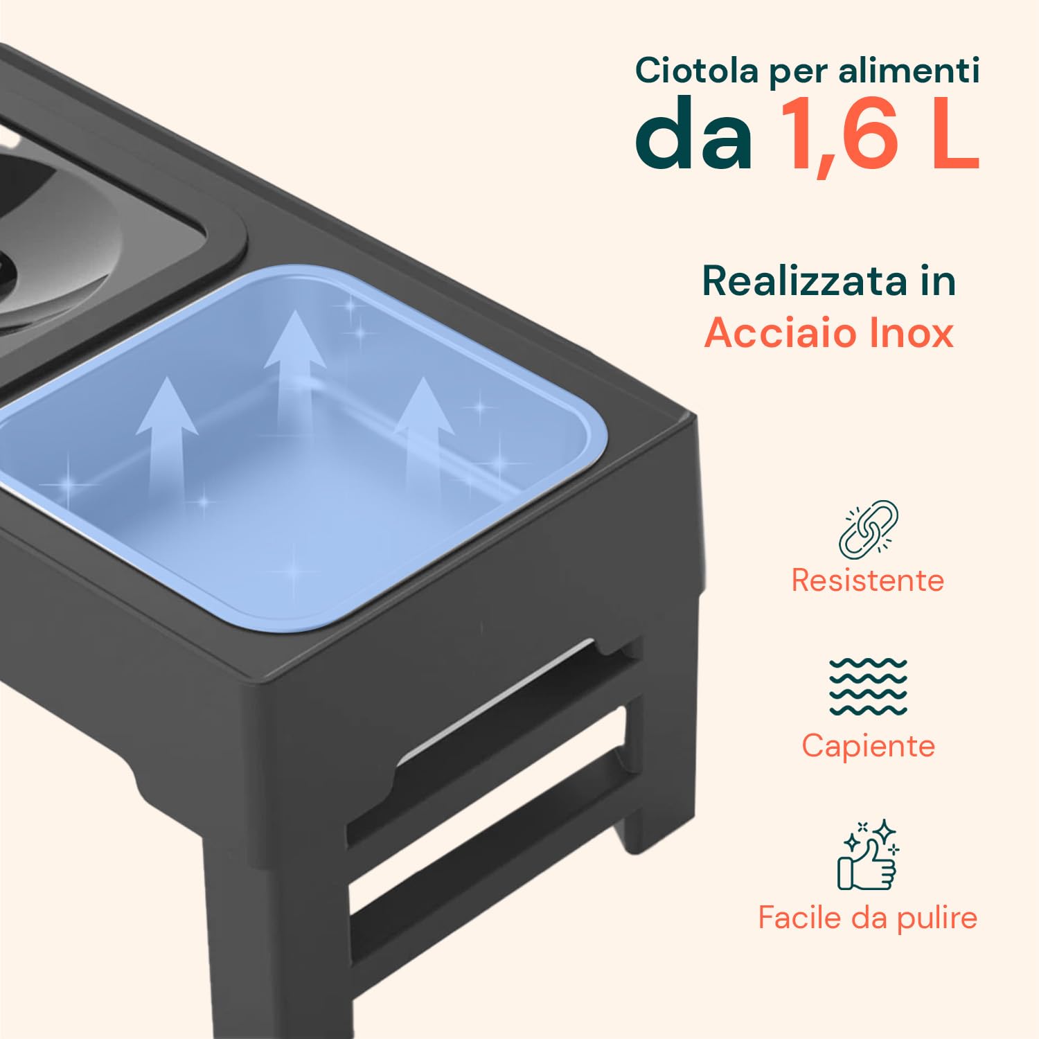 Wintem - Ciotole per Cani In Acciaio Inox e Antigoccia 1,1L con Disco Galleggiante, Rialzate Regolabili in Altezza, Facili da Pulire e Stabili per Uso Quotidiano