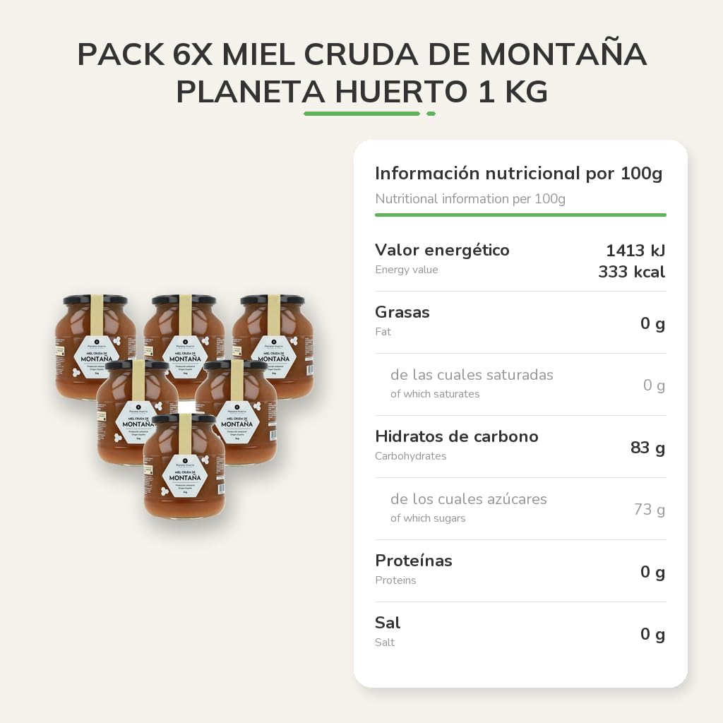 PLANETA HUERTO | Pack 6x Miel Cruda de Montaña 1 Kg