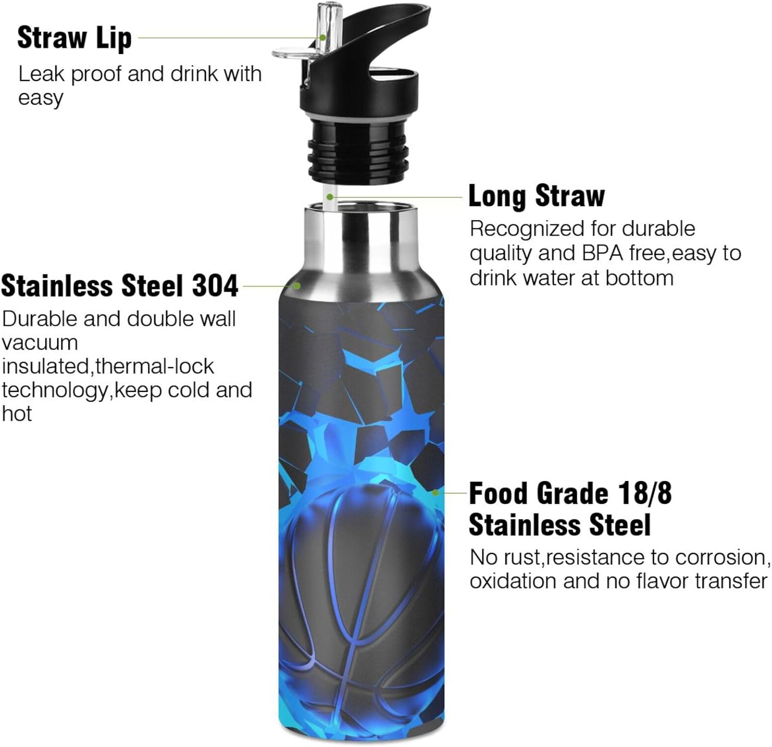 3D Basketball Blue Lighting Water Bottle Kids Boys Girls Insulated Stainless Steel Hot Cold Water Flask with Straw Lid for Sports Gym Running 20 oz - Image 3