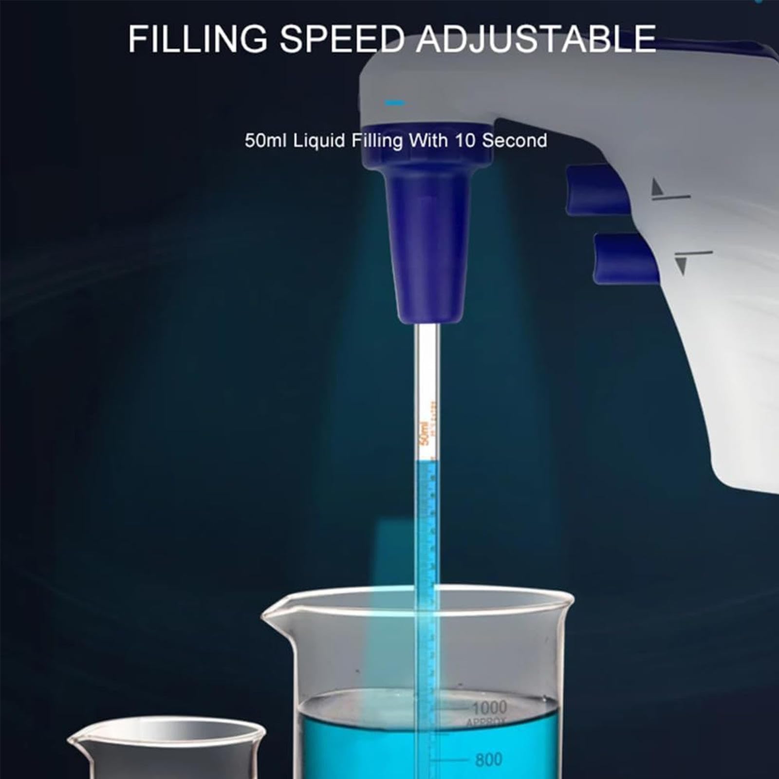 Regolatore Elettrico per Pipette, Pipettatore Automatico per Grandi Volumi da 0,1-200 Ml, Misurazione Accurata dei Liquidi a velocità Regolabile, Adatto Sia per Pipette in Vetro Che in Plastica