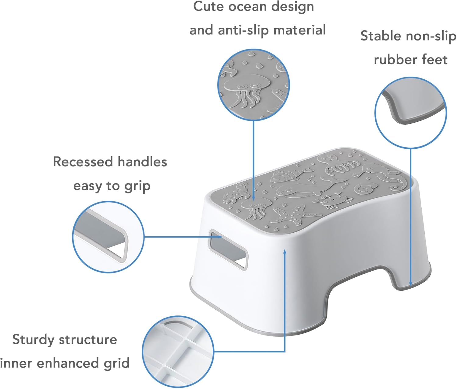 2 Pack Step Stool for Kids, Cute Sea Animals Toddler Kids Step Stool Stackable Non-Slip Safety Foot Stool for Kitchen Bathroom and Toilet Potty Training (Gray)