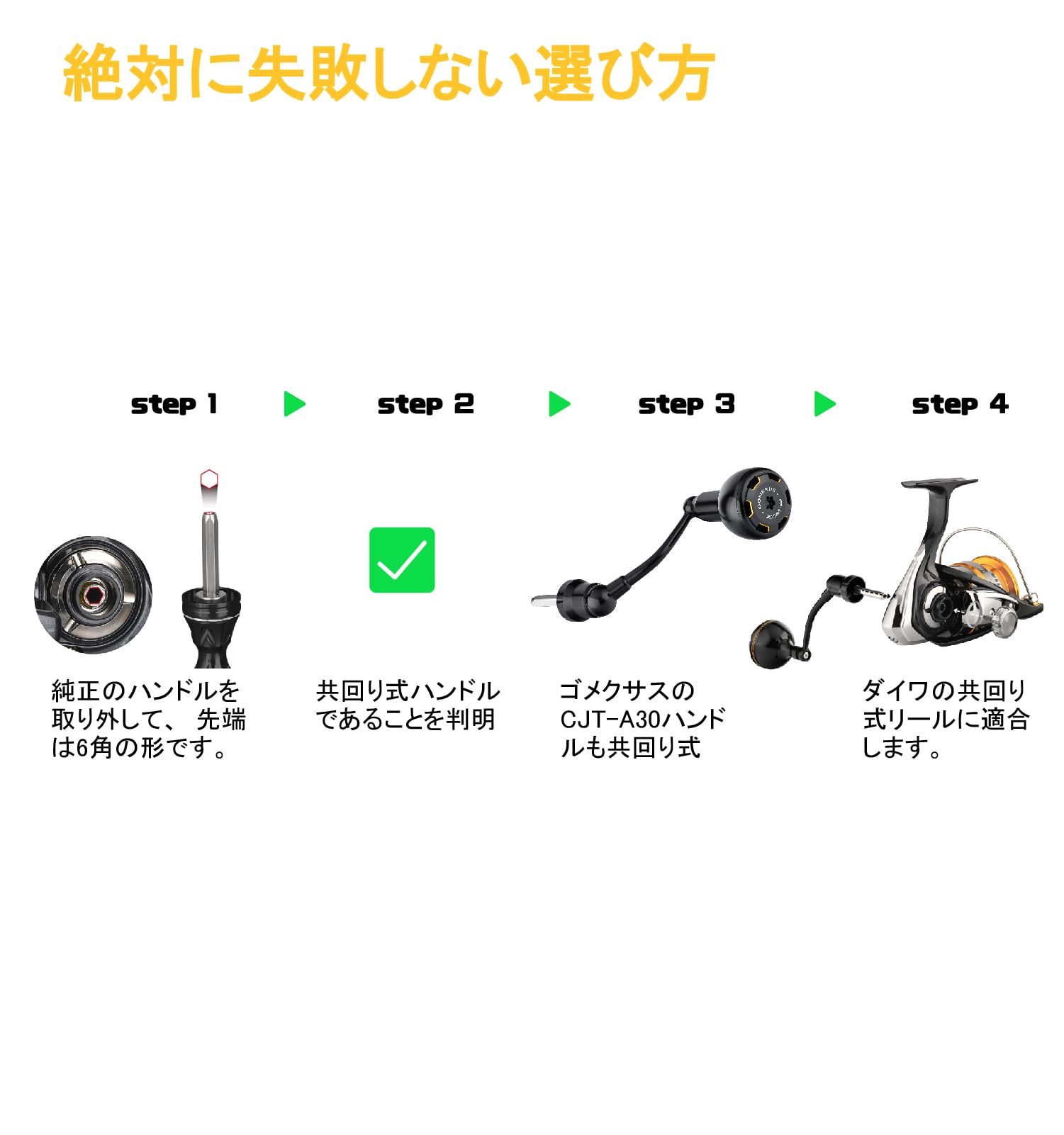 ダイワ用　ティクト　管877EP　センシティブショートカスタムハンドル 30㍉ Tict/ティクト】 シマノ・ダイワ用 センシティブショート