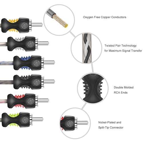 Miniatura 3 de RECOIL RCI612 - Cable de audio RCA de 12 pies de cobre 100% libre de oxígeno, par trenzado con reducción de ruido