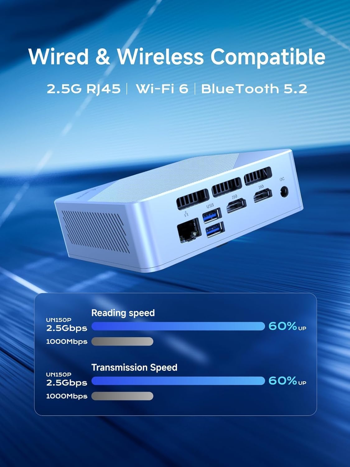 MINISFORUM UN150P　16GB　256GB MINIS FORUM UN150P Mini PC, Intel Twin Lake N150, 16GB DDR4 256GB