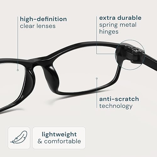 Miniatura 4 de Gaoye +0.5 Paquete múltiple de lentes de lectura - Lentes con bloqueo de luz azul, marcos TR90, UV400 - Gafas con visión clara