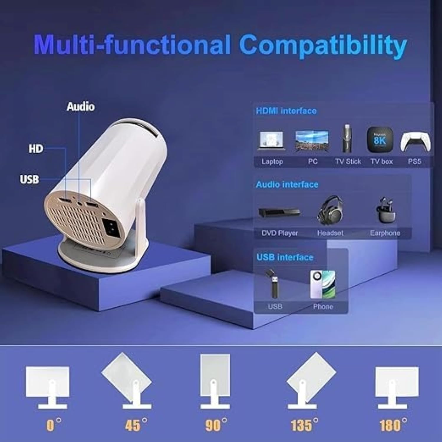 Portable Mini Projector, 4K 1080P Full HD Projector, Support Video Projector, WiFi 5G BT 5.0, Cinema Projector 180° Can Be Rotated, Android 11, Compatible with TV Stick for Adult's, Home Cinema, Compatible with Smartphone/Laptop/PS4/Firestick A78 — Amazon image 6