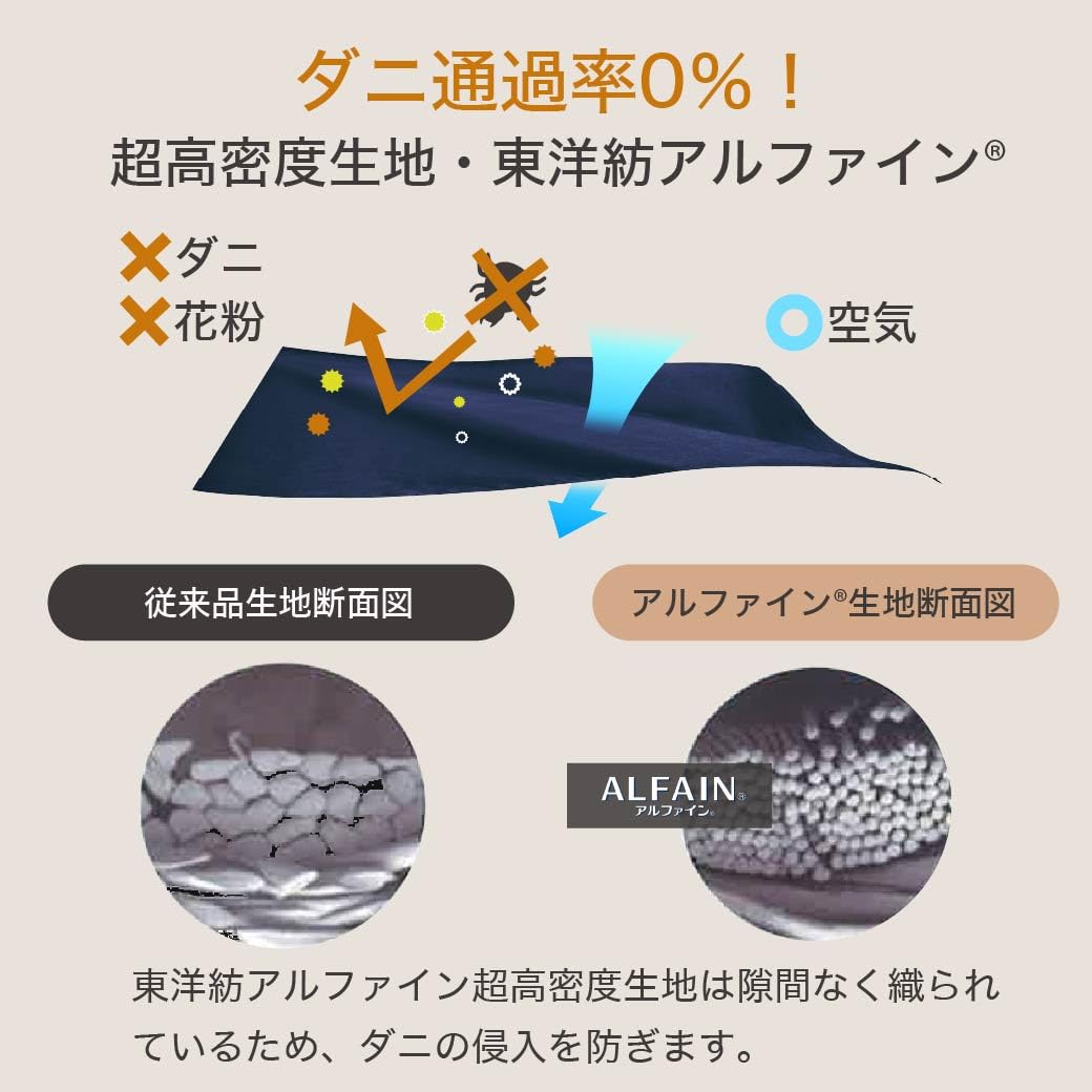 Amazon.co.jp: 防ダニ 東洋紡（R）アルファインボックスシーツ セミ