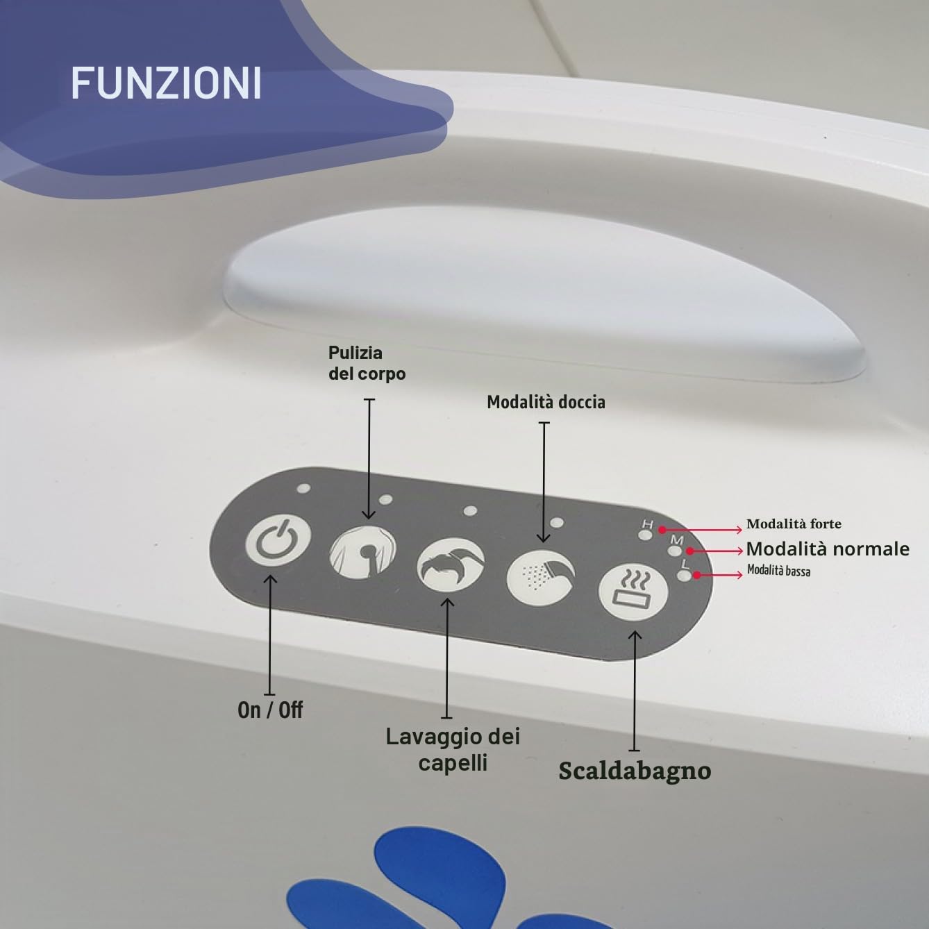 Doccia portatile per l'igiene assistita con aspirazione dell'acqua – Lavaggio senza bagnare l'ambiente – Ideale per persone con struttura a letto o con mobilità ridotta