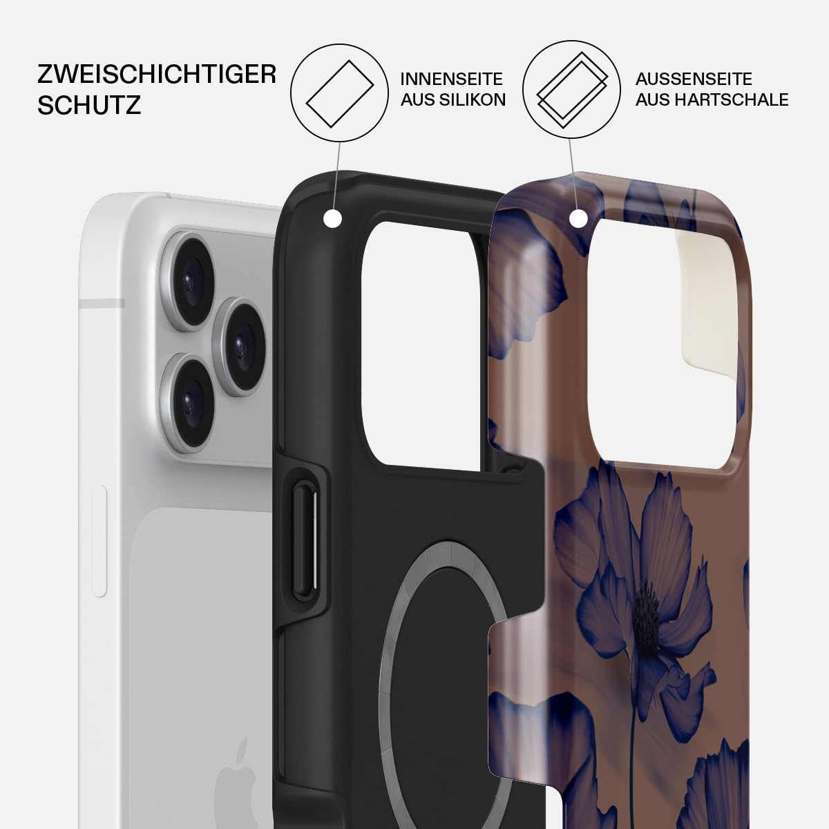 BURGA Handyhülle für iPhone 17 Pro Max – Unisex Hybrid-Schutzhülle mit stoßdämpfendem TPU & kratzfester Außenschale, erhöhter Displayrand, MagSafe-kompatibel, kabelloses Laden, stylisches Design