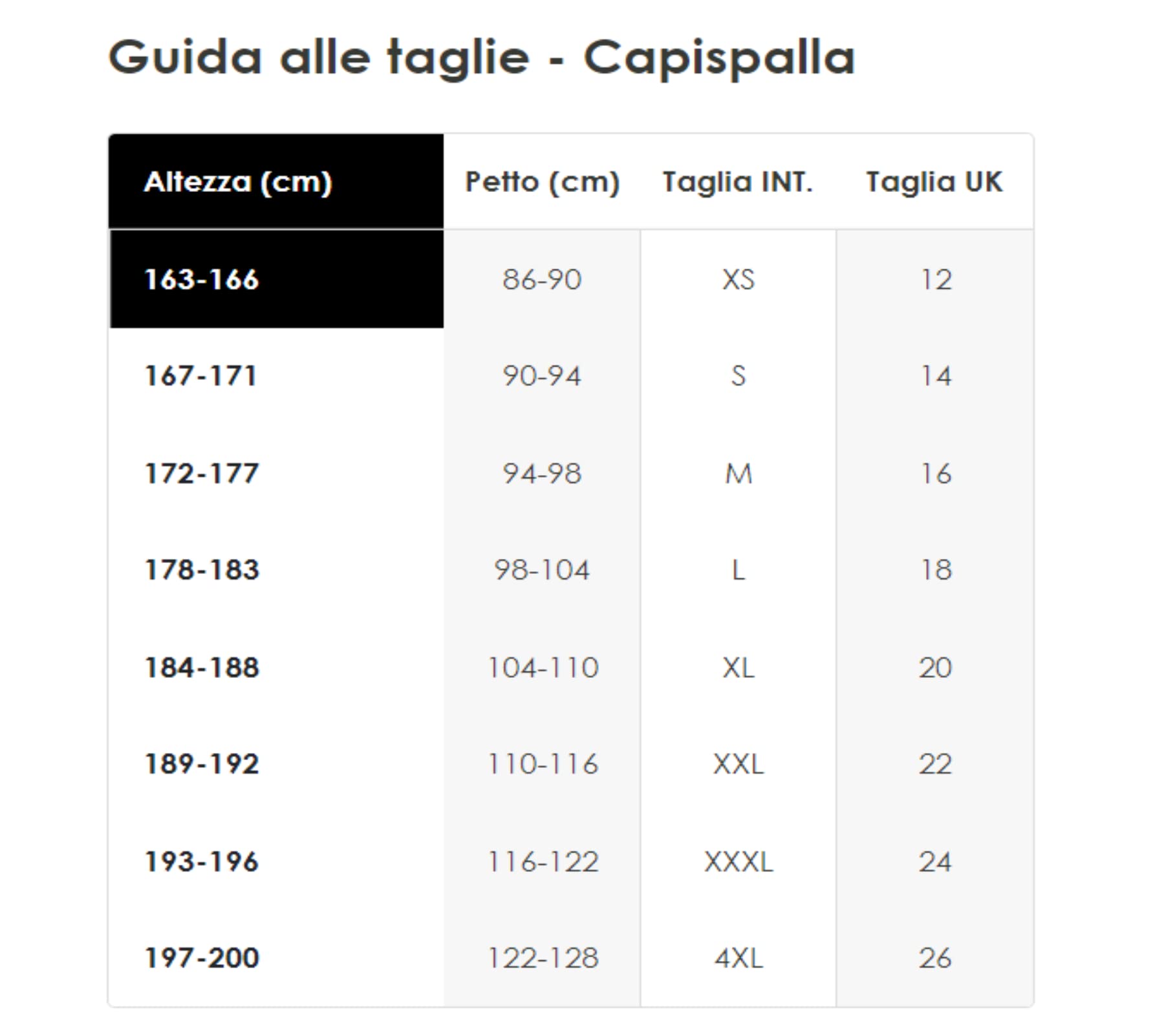 Gilet da lavoro Diadora Utility VEST SOFTSHELL HYBRID adatto a tutte le stagioni (XL, NERO/NERO FANTASMA)