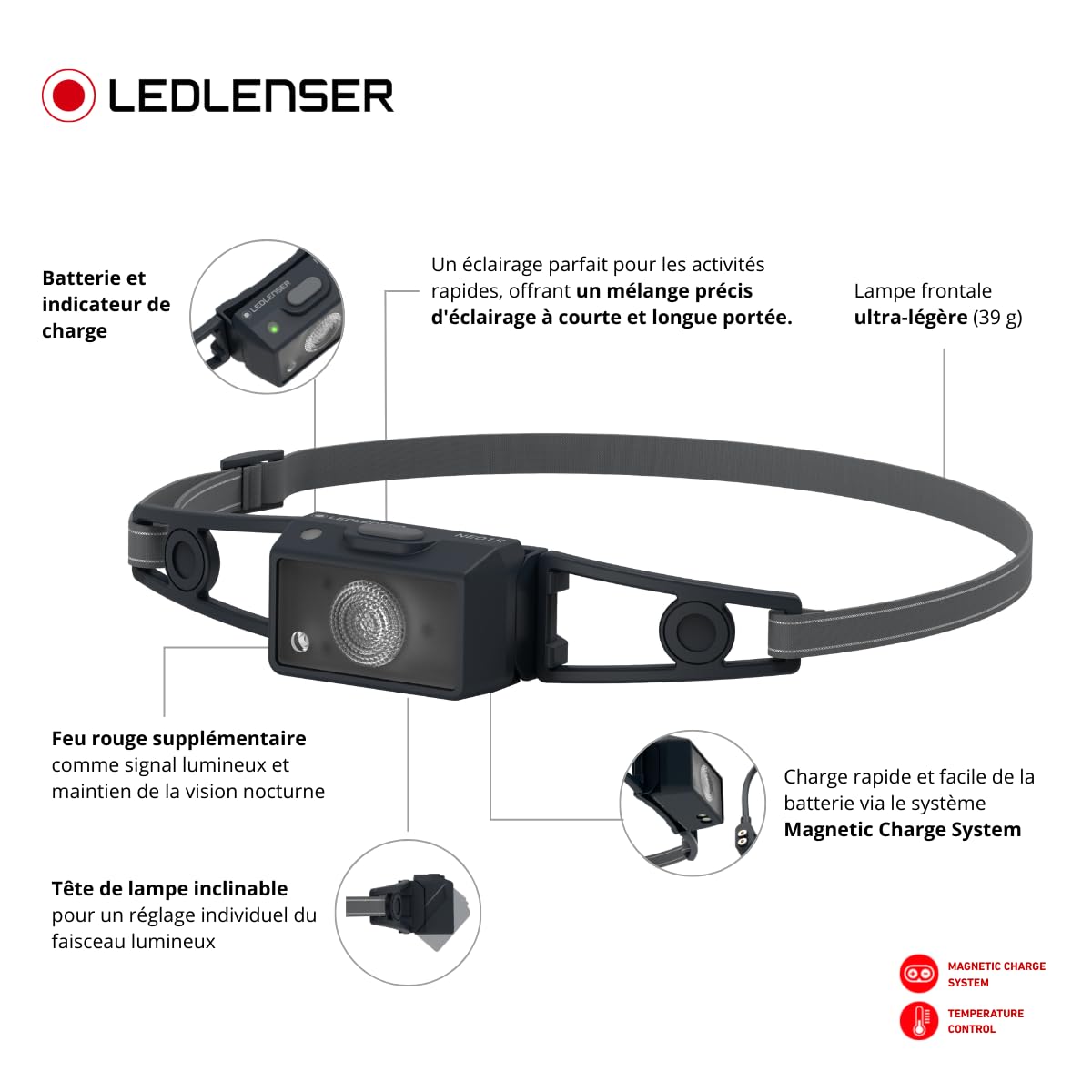 Ledlenser NEO1R - Lampe Frontale