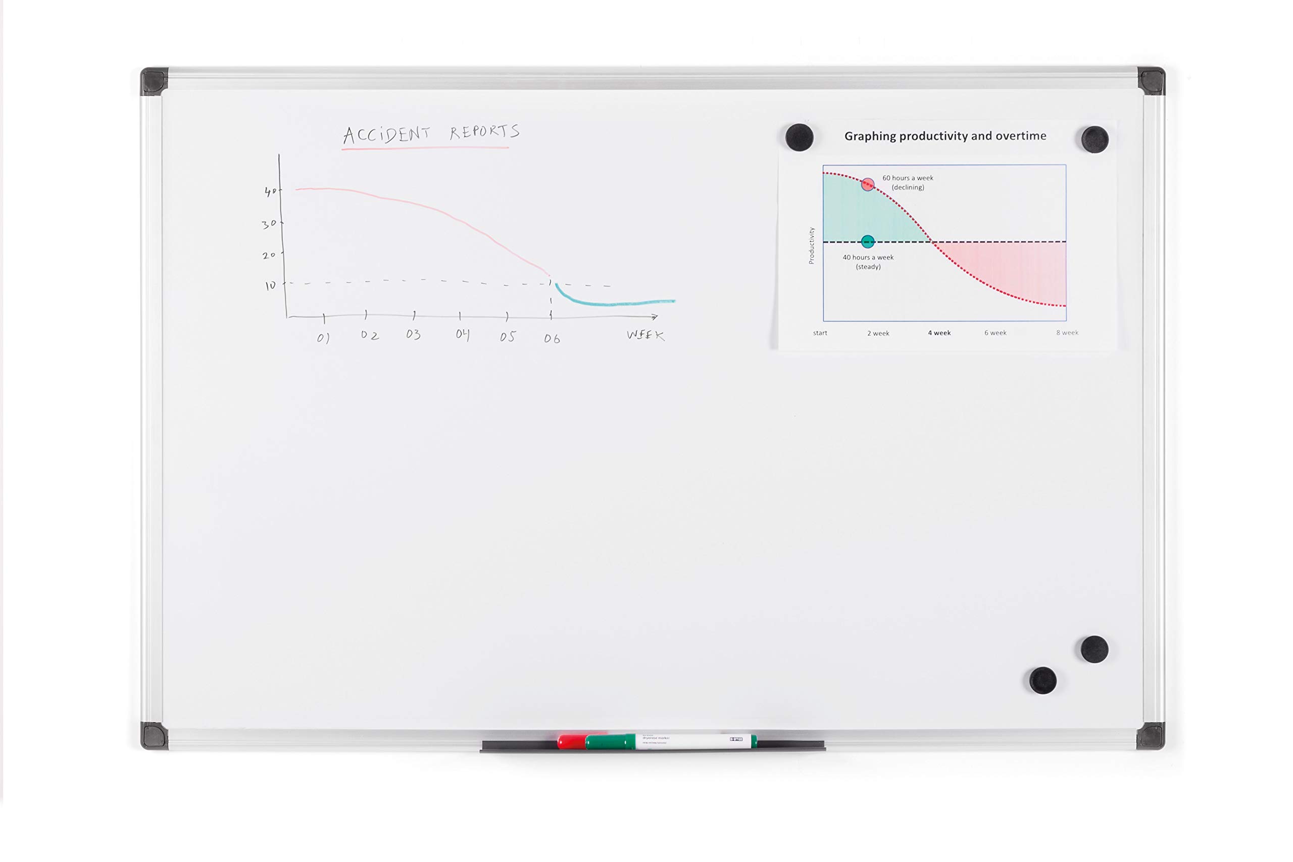 Bi-Office Maya Magnetic Dry Wipe Aluminium Framed Whiteboard 60x45cm W60 x H45 cm