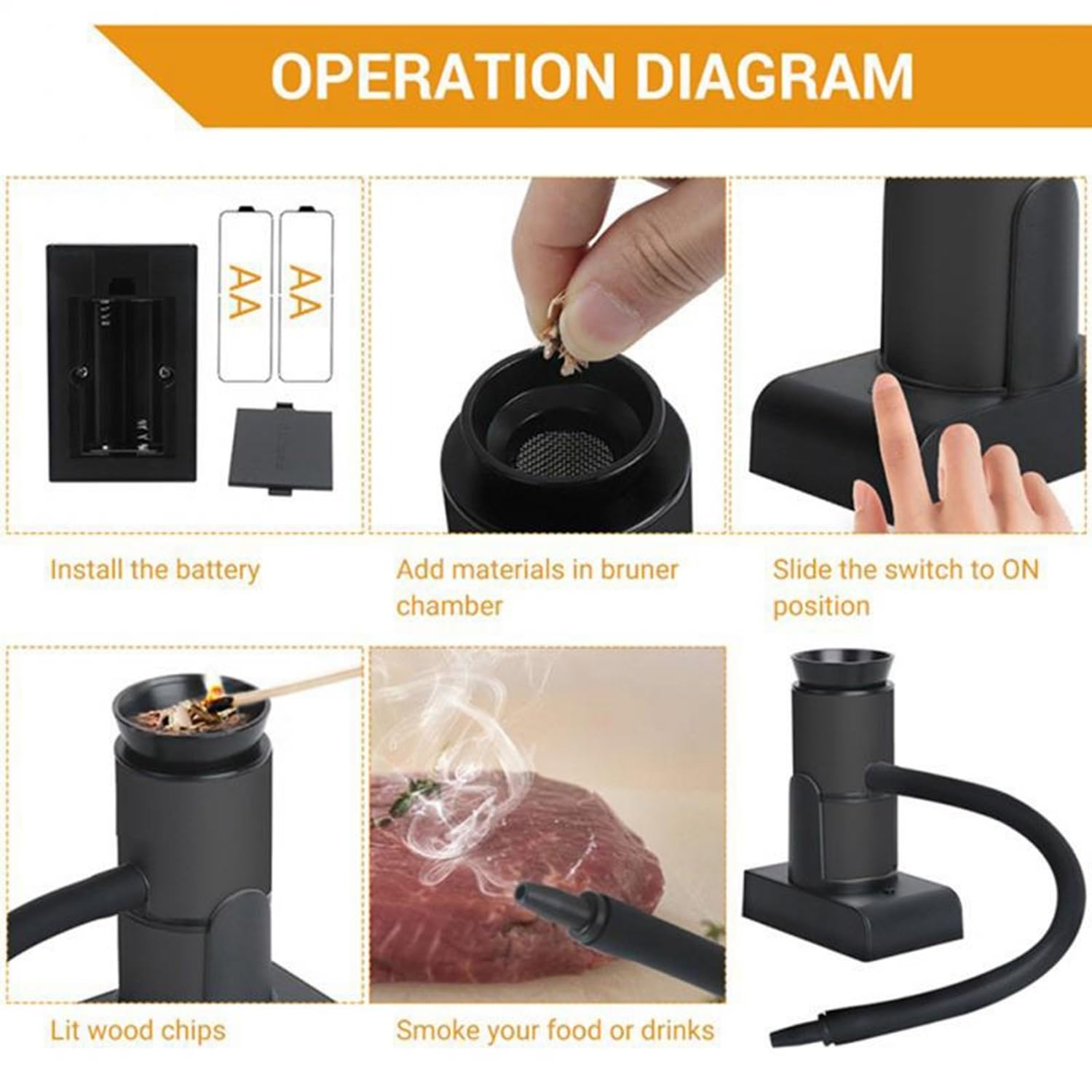 Infusor de humo Generador de humo frío for alimentos Cocina molecular portátil Pistola for fumar Ahumadero Cocina Herramienta for barbacoa for carne, pescado, verduras, sopa, salsas, postres