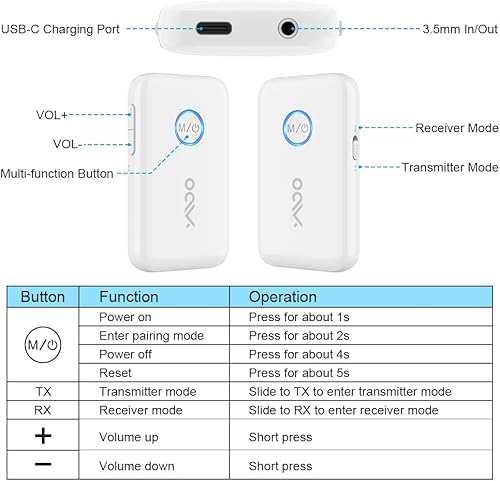 Miniatura 7 de YMOO Transmisor Receptor Bluetooth 5.3 para 2 Auriculares InalámbricosAltavozAvión, Adaptador de Audio Bluetooth AUX Jack de 3.5mm, 22h Largo