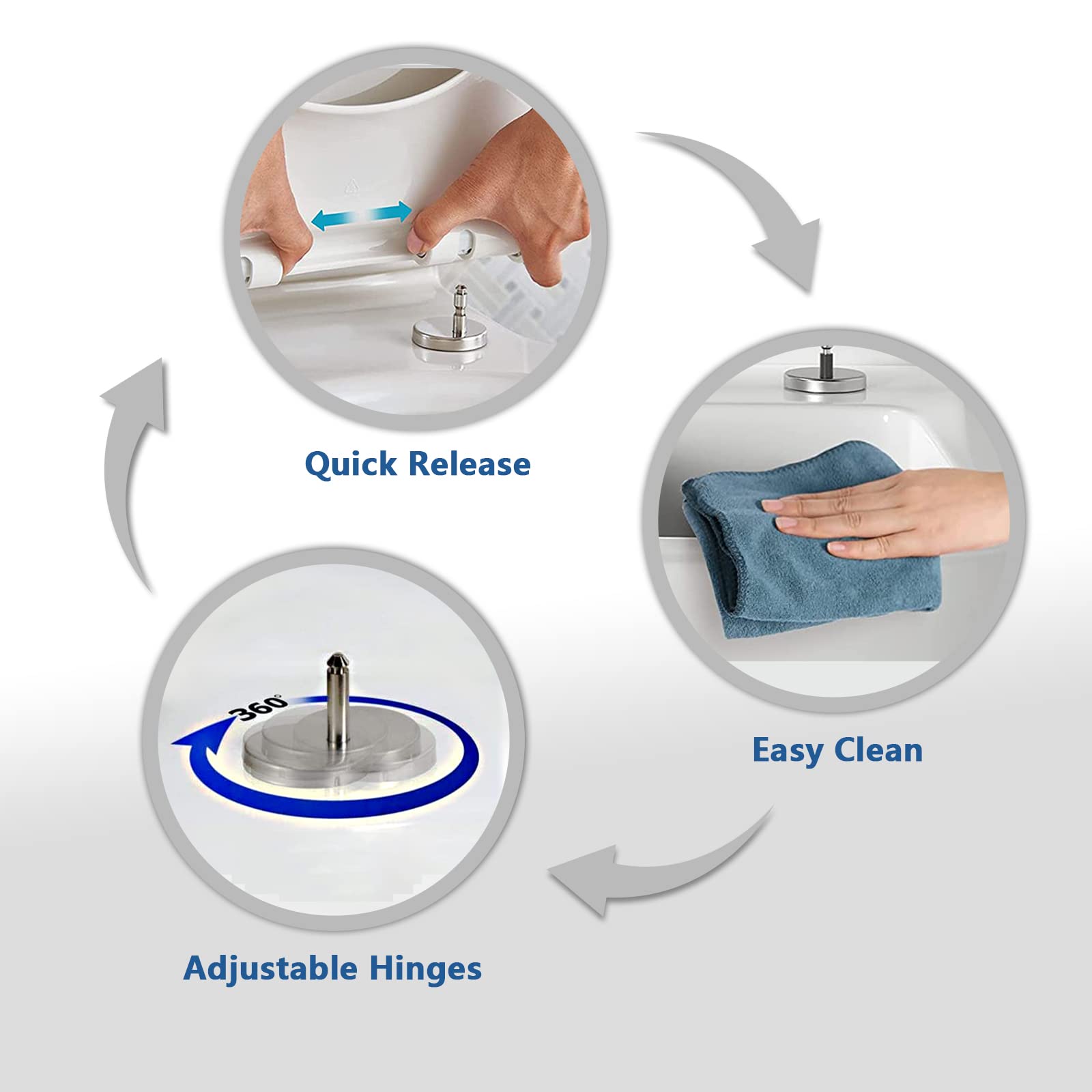 Familie toiletbril vierkante vorm toiletzitting zacht dicht toiletdeksel bovenste bevestiging vierkant toilet toilet toilet deksel toiletdeksel Loo Seat wordt geleverd met fitting, wit-40 ~ 45 cm x