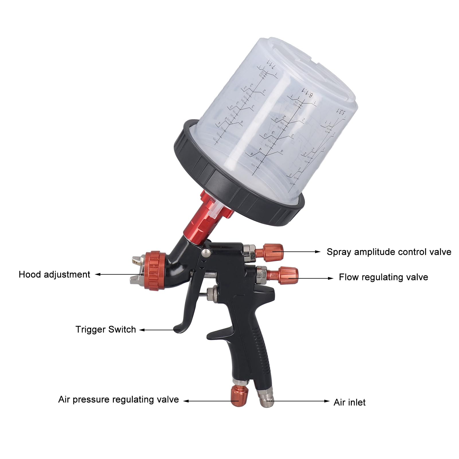 Pistolet Natryskowy, Pistolet Do Malowania Natryskowego, Profesjonalny Pistolet Natryskowy Z Regulacją Amplitudy Z Korpusem Ze Stopu Aluminium I Głowicą Ze Stali Nierdzewnej Do Precyzyjnego Malowania