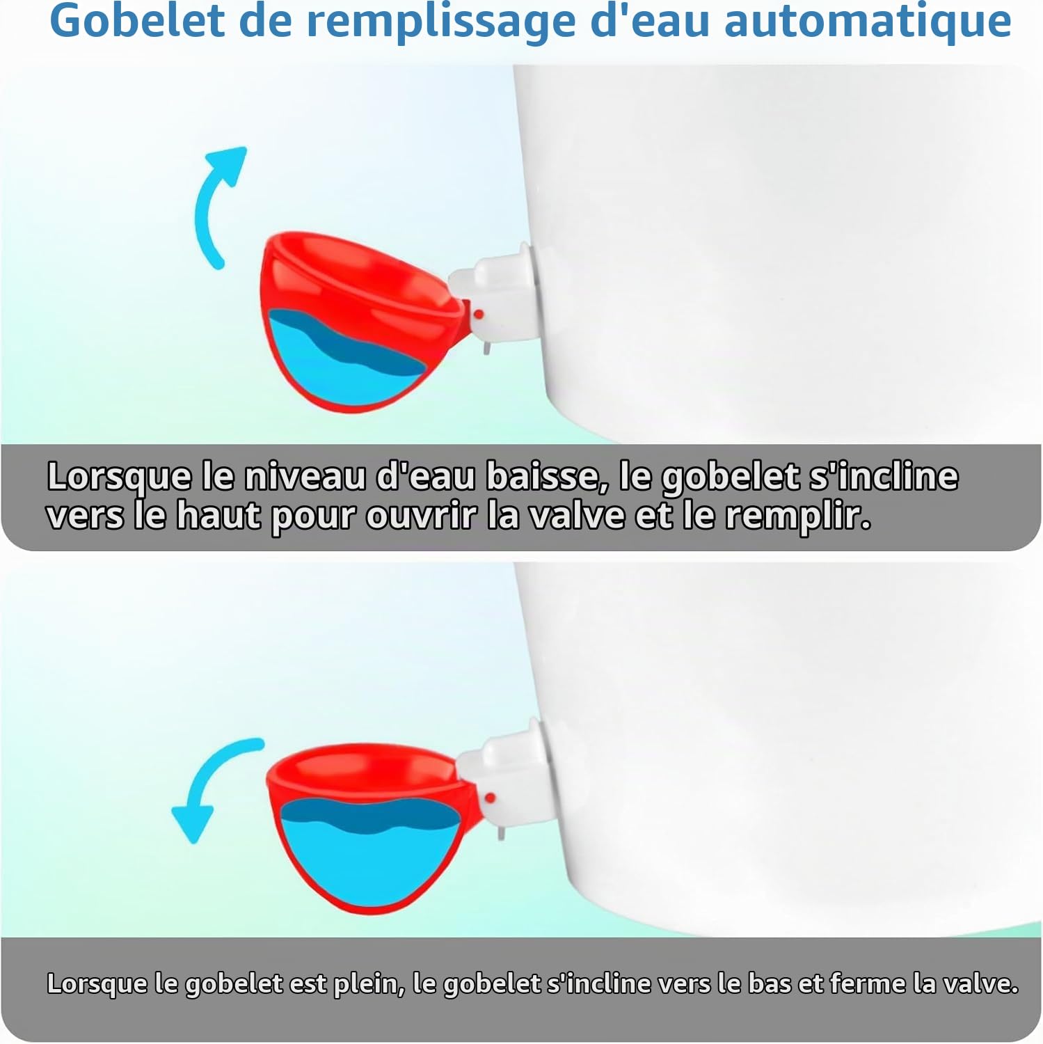 Lot de 10 Abreuvoirs Automatiques pour Poules,Distributeur d'eau Poule avec Foret,Abreuvoir Poule Automatique pour Poules,Canards,Oies,Dindes,Pigeons