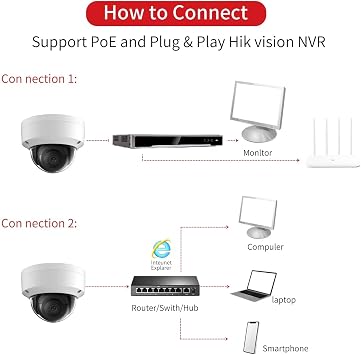 Hikvision 8MP(4K) DS-2CD2185FWD-I 2.8mm IR Fixed Dome Network Camera POE ONVIF IP67 H.265+ English Version IP Camera