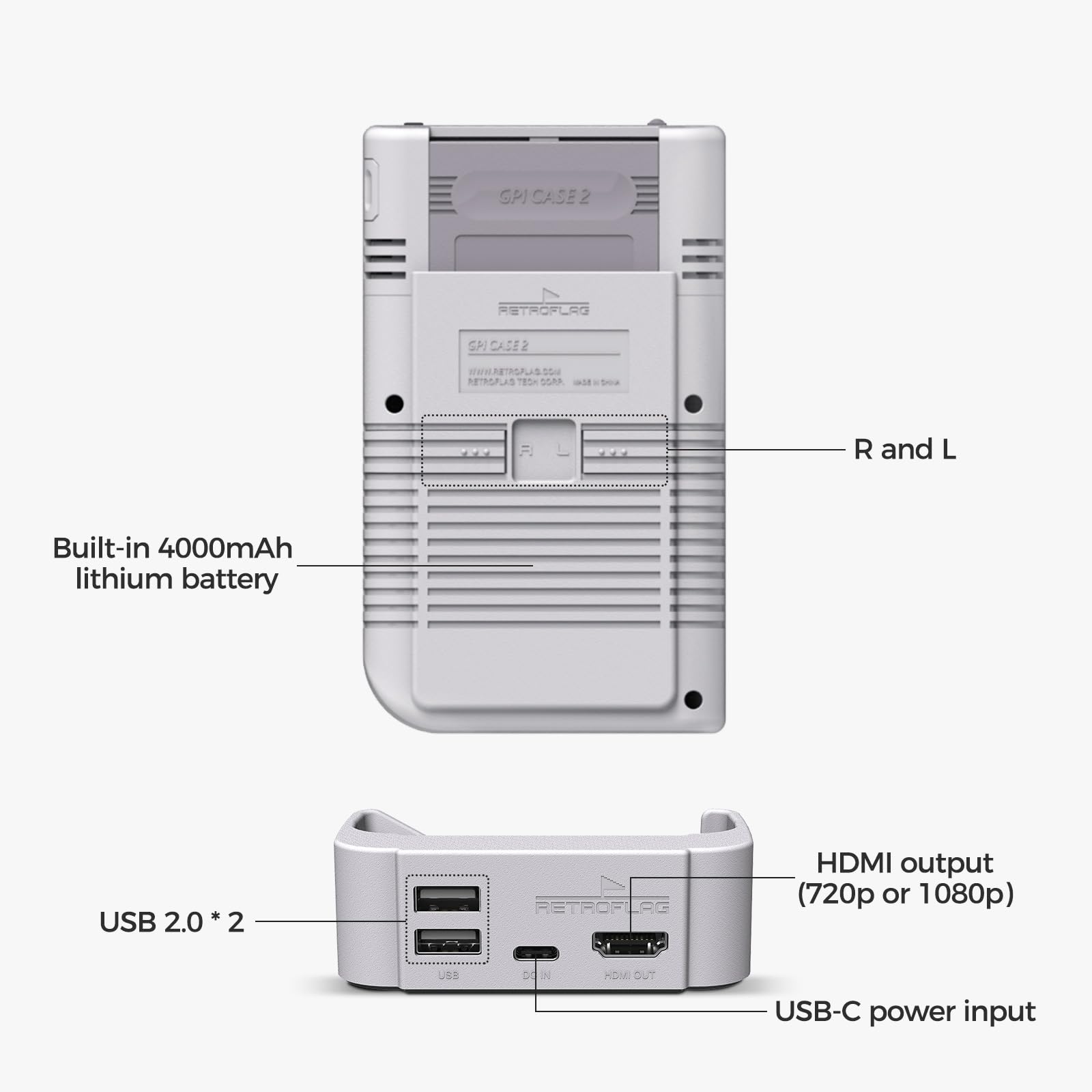 Amazon.com: RetroFlag GPi Case 2 for Raspberry Pi CM4 with