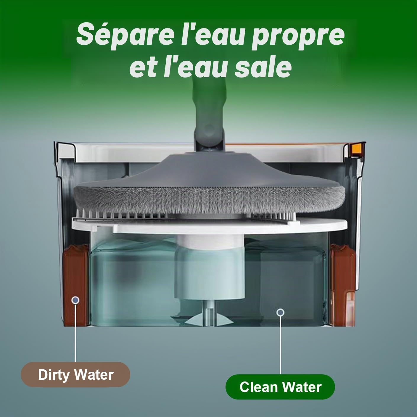 Sgizoku Balai serpillère avec seau, serpillère rotative à 360° avec essoreuse, fonction lavage et séchage, sépare l'eau propre et sale, manche télescopique avec 4 tampons réutilisables pour tous les