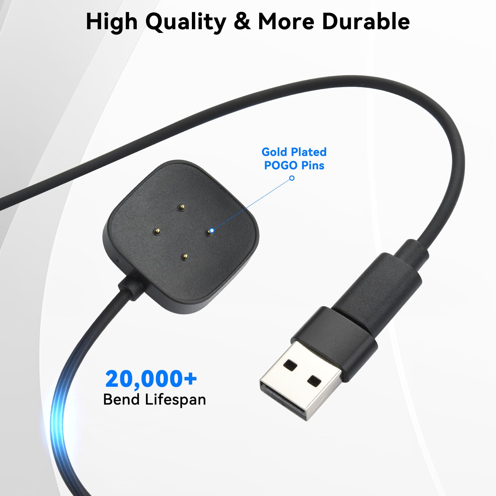 aceyoon 2 sztuki USB C kabel do ładowania Fitbit Versa 3 / Versa 4 / Sense/Sense 2, 1,2 m, magnetyczna ładowarka do Google Pixel Watch 2 3 z 2 adapterami USB