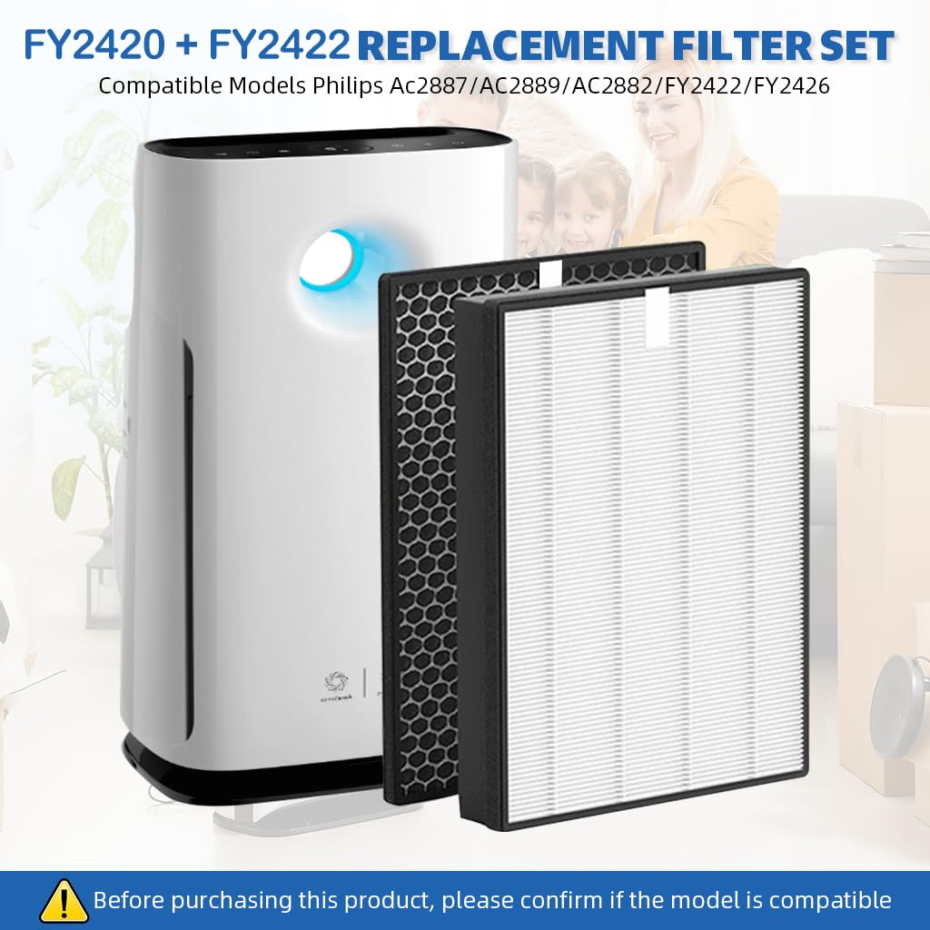 Verilux® 2Pcs Air Purifier Filter Set for Phillips Air Purifier FY-2422 (HEPA) +FY-2420 (Carbon) Compatible with Phillips Series 2000,Models: AC-2887,AC-2882 AC-2892