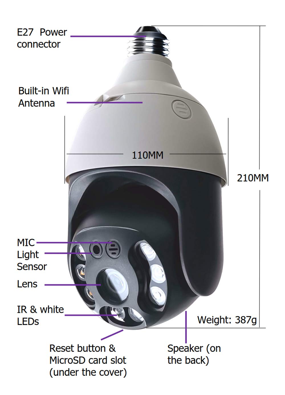 Telecamera IP Wifi esterna | 1080P HD | Pan/Tilt/Zoom | Sistema di sorveglianza di sicurezza | Visione notturna | Rilevamento del movimento | Due vie conversazioni | Vista remota e Contral