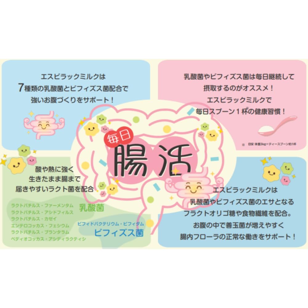 5袋　ヤギ！　エスビラック 犬用 ヤギミルクパウダー 180g Amazon | エスビラック 犬用 ヤギミルクパウダー 180g | エスビラック