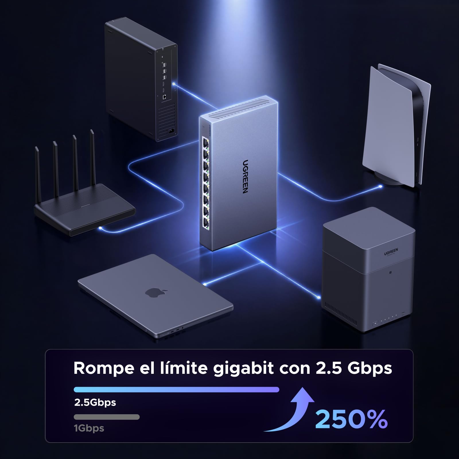 UGREEN 2.5G Switch Ethernet 8X2.5G Puertos, Plug y Play (8 Puertos) | Switch RJ45 Carcasa Metal No Gestionado 4KV Multiprise RJ45 Montaje Mural para PC NAS Servidor Consola de Juegos Vídeo 4K/8K