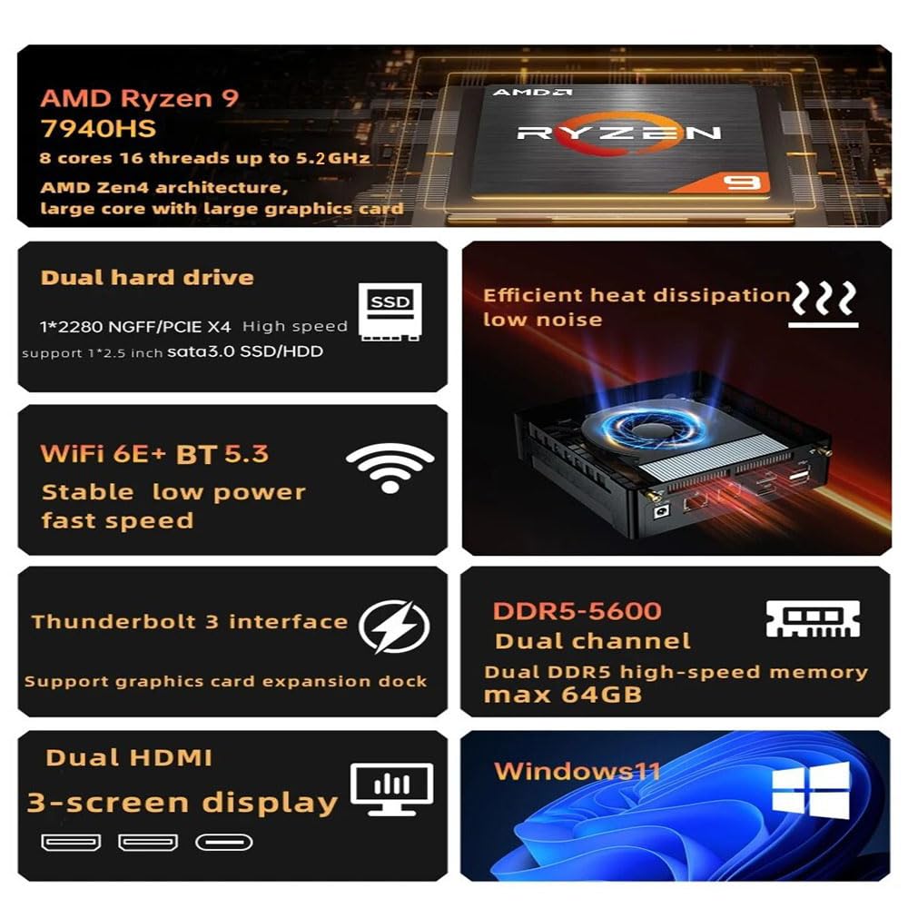 Amazon.co.jp: GZBOX ミニPC 小型pc Windows 11 Pro搭載 AMD