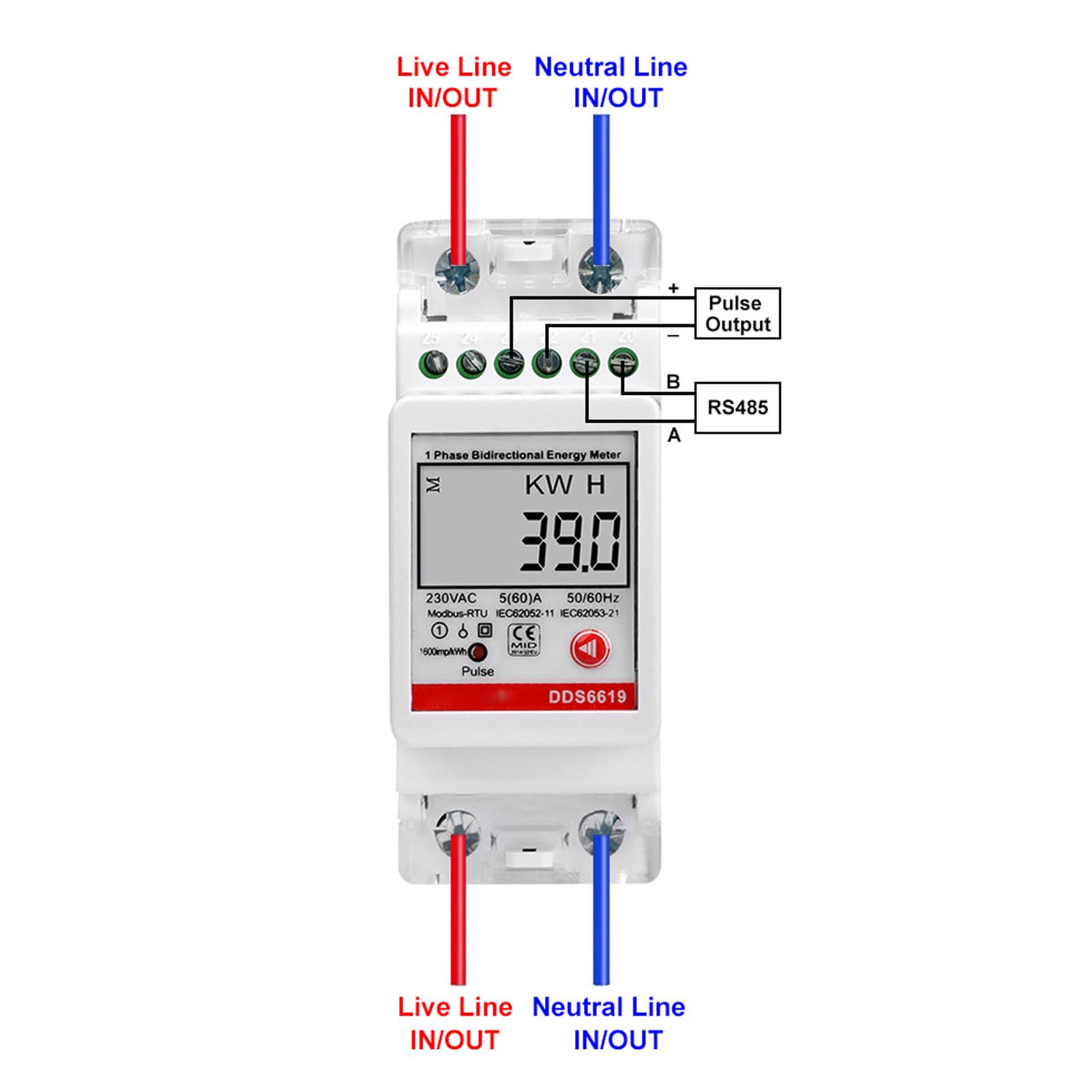 Fafeicy Contatore Fotovoltaico Bidirezionale, 230V 5A
