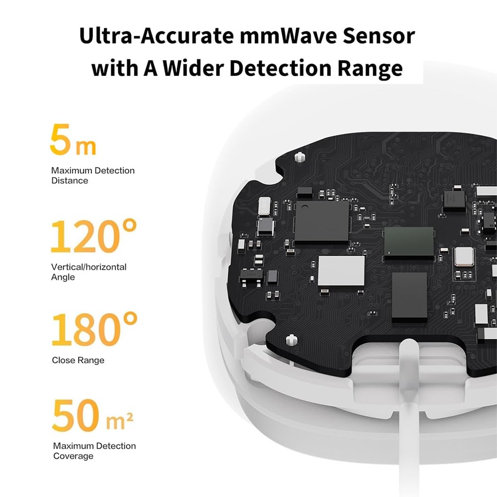 Detector de Presencia Tuya FP1 ZigBee 3.0, Sensor Inteligente de Movimiento y Presencia para Domótica.