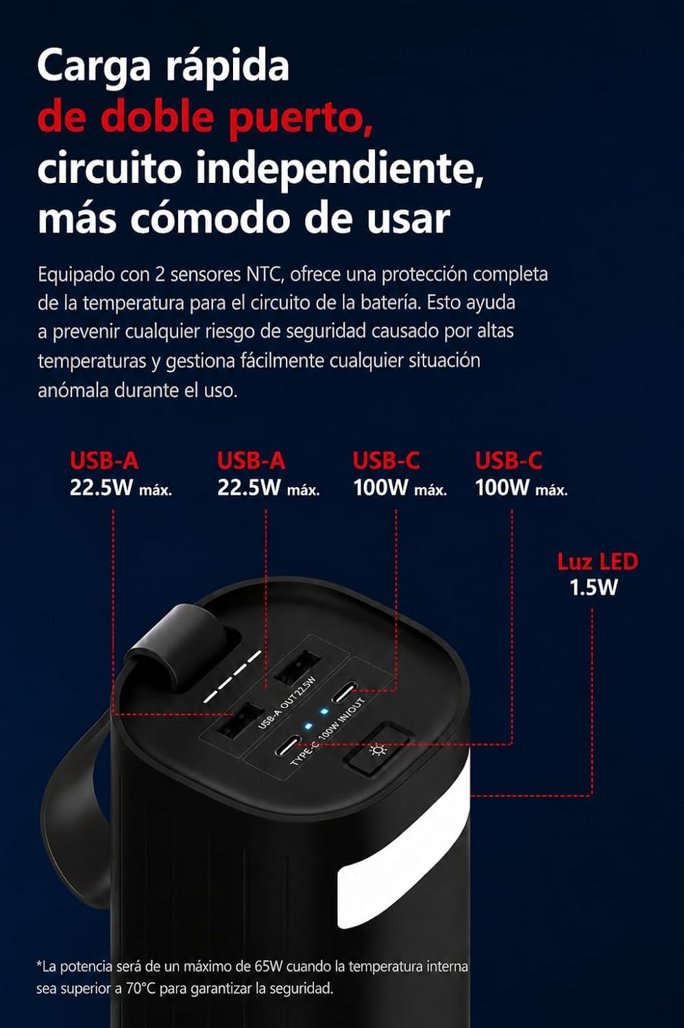 LITIONITE Titan Batería Externa 60000mAh 200W para Ordenador Portátil y MacBook, 2 Puertos USB-C 100W PD3.0, Power Bank LiFePO4 3000 Ciclos, para Tablet, Nintendo Switch y Drone
