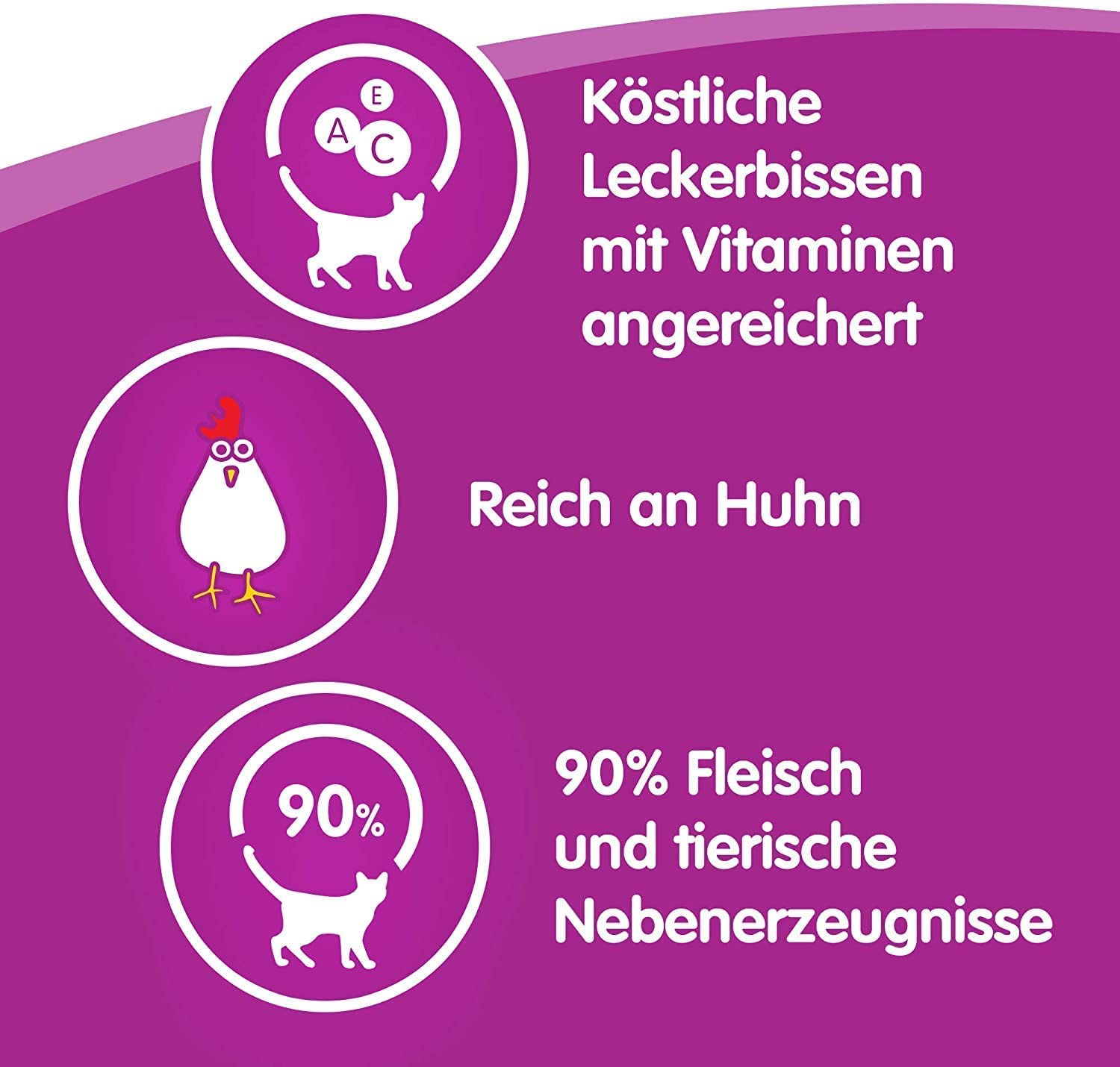 whiskas Sticks Reich an Huhn | 14x 6 Stück