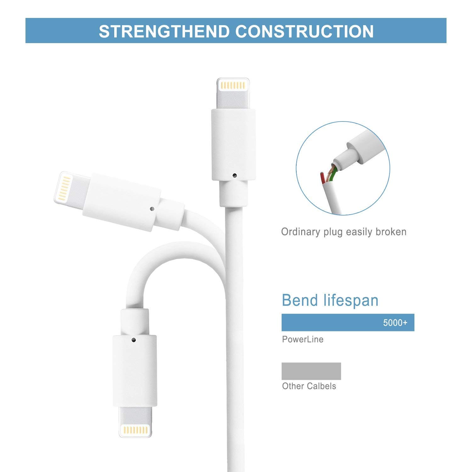 iPhone Charger, Quntis Lightning Cable 3Pack 1M Lightning to USB Cable Cord Certified Compatible with iPhone 14 13 12 11 Pro Max Xs XR X 8 Plus 7 Plus 6 Plus 5s