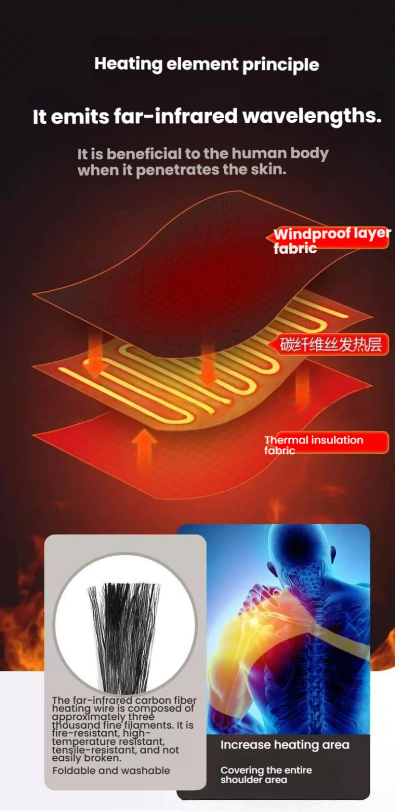 Hombrera térmica con masaje, envoltura de hombro ajustable de 3 niveles con calefacción eléctrica, almohadilla de apoyo de hombro recargable por USB para aliviar el dolor y relajación muscular