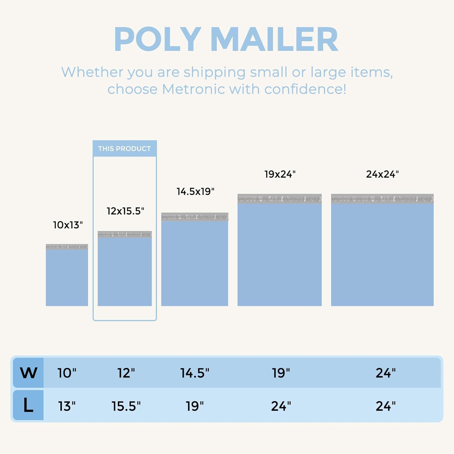 Metronic Poly Mailers 12x15.5 500pcs, Medium Size Shipping Bags for Clothes Bulk, Self-Seal Mailers Poly Bags Shipping Envelopes for Small Business, Waterproof Packaging Mailing Bags, Light Blue