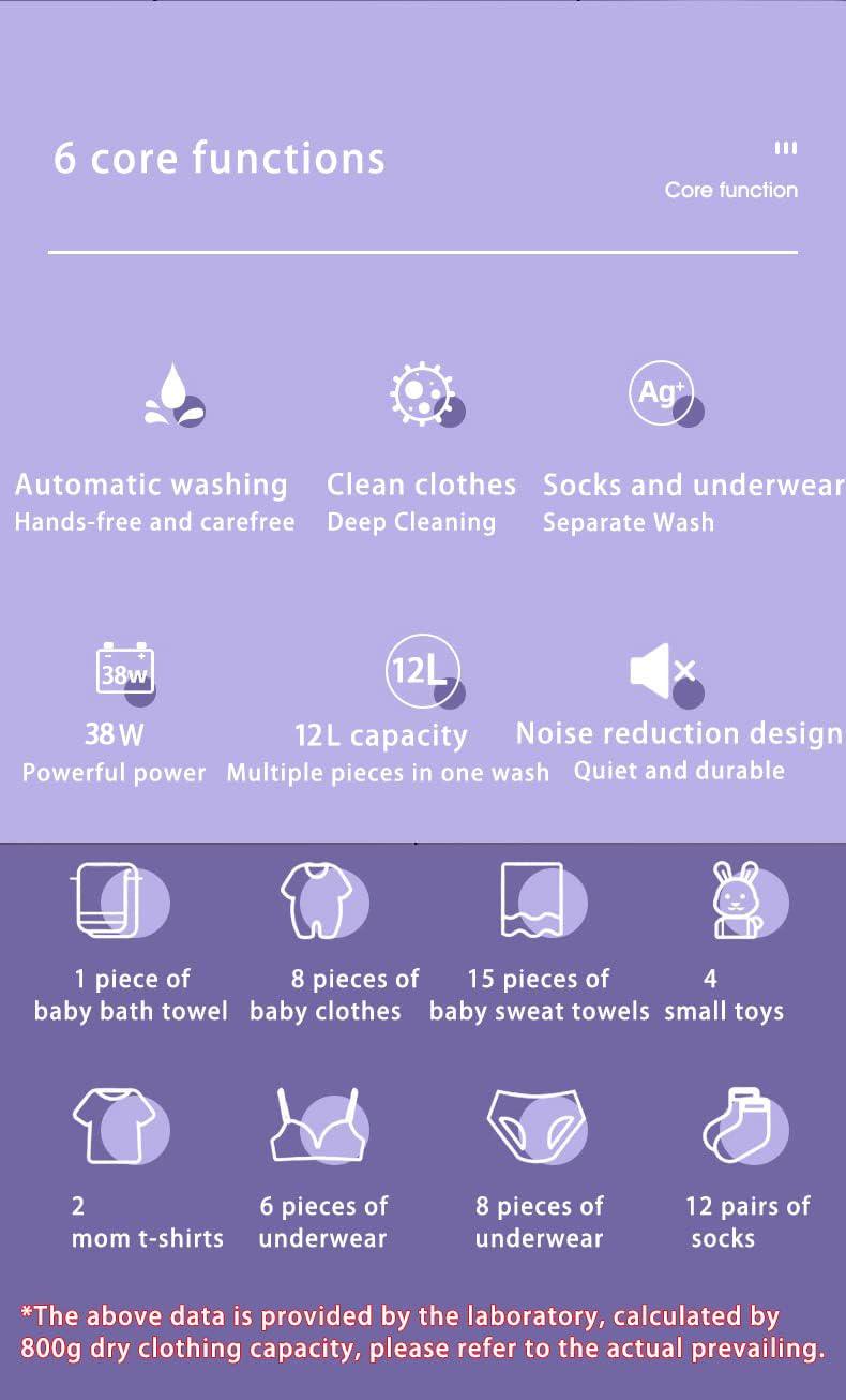 8L Mini lavatrice portatile, Portable washing machine, Lavatrice piccola per Casa/Viaggio/Campeggio/Dormitorio/Vestiti per Bambini/Calzini/Biancheria Intima(UK power)