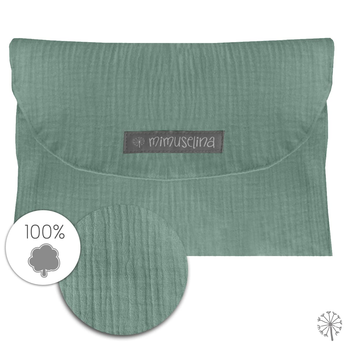 Lot Organisateur de Sacs à Langer Bébé Imperméables - Sac à Couches Porte-Documents Nouveau-né (Wafle Mint/Bamb Mint/Ecru)