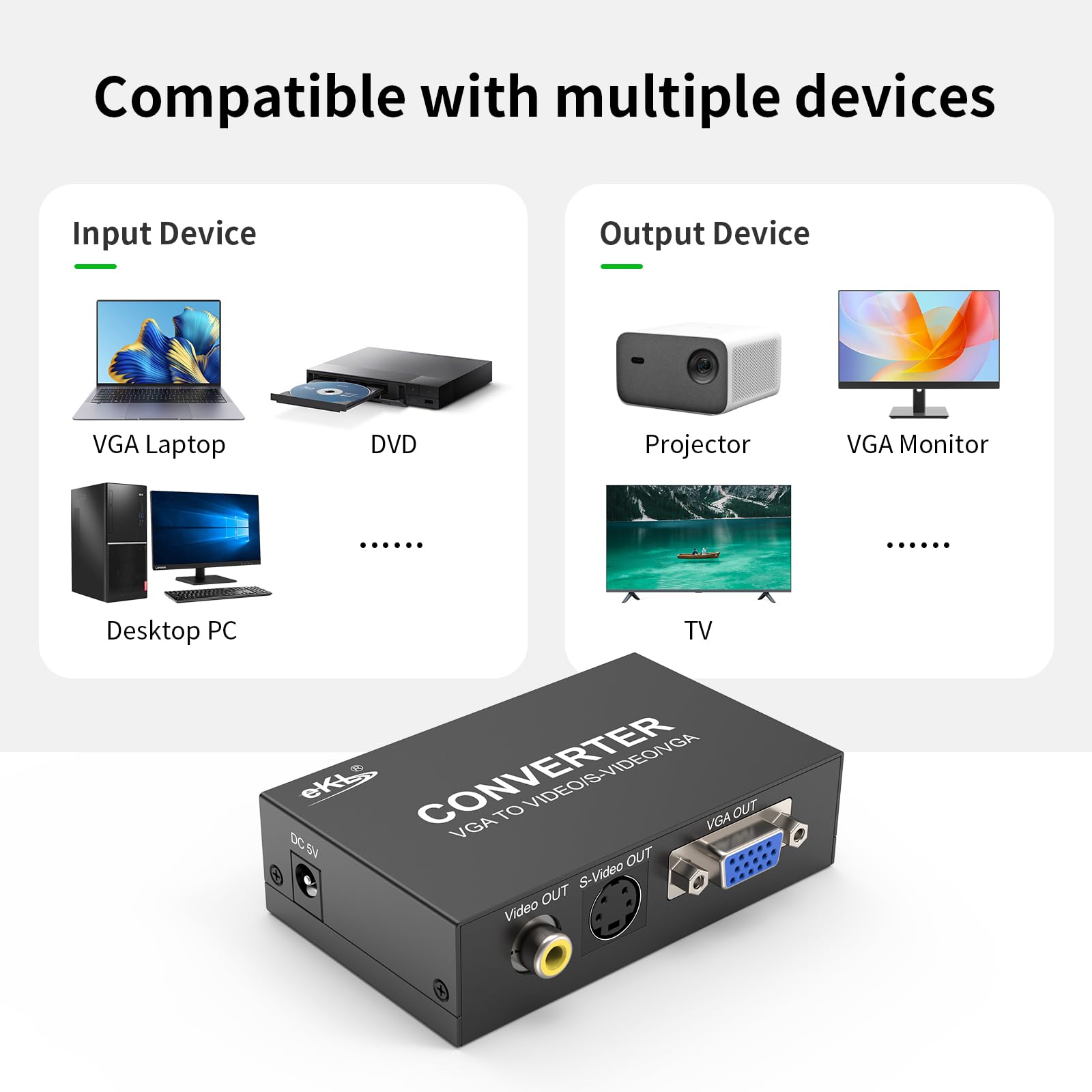 Huasion Adaptateur VGA vers AV Convertisseur Box Entrée VGA Composite RCA S-Vidéo Sortie VGA Ordinateur PC Portable vers TV Projecteur Connecteur