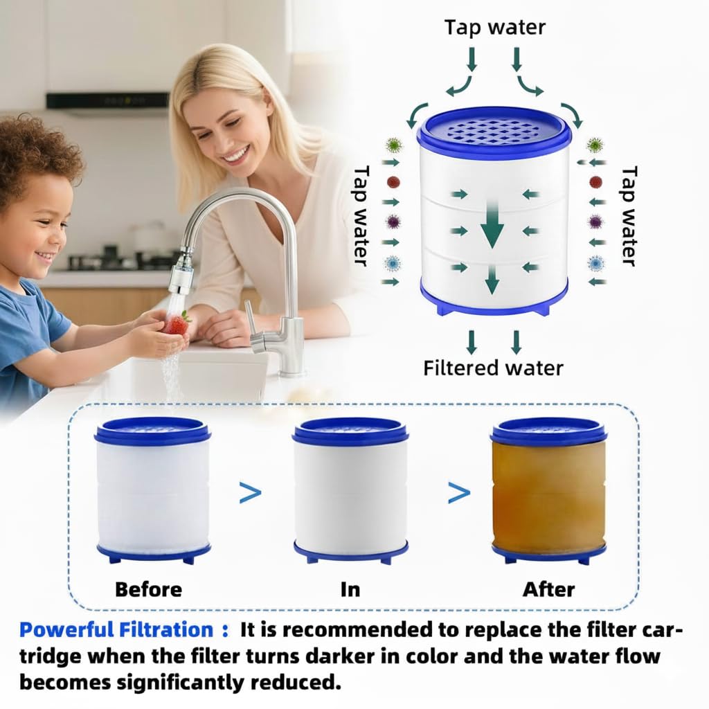 2 Pack Sink Water Filter Faucet, Universal 360 ° Rotating Bathroom Sink Filter, Kitchen Faucet Water Filter Removes Chlorine Fluoride Heavy Metals Hard Water for Home Bathroom Kitchen (2 Pack-Blue)