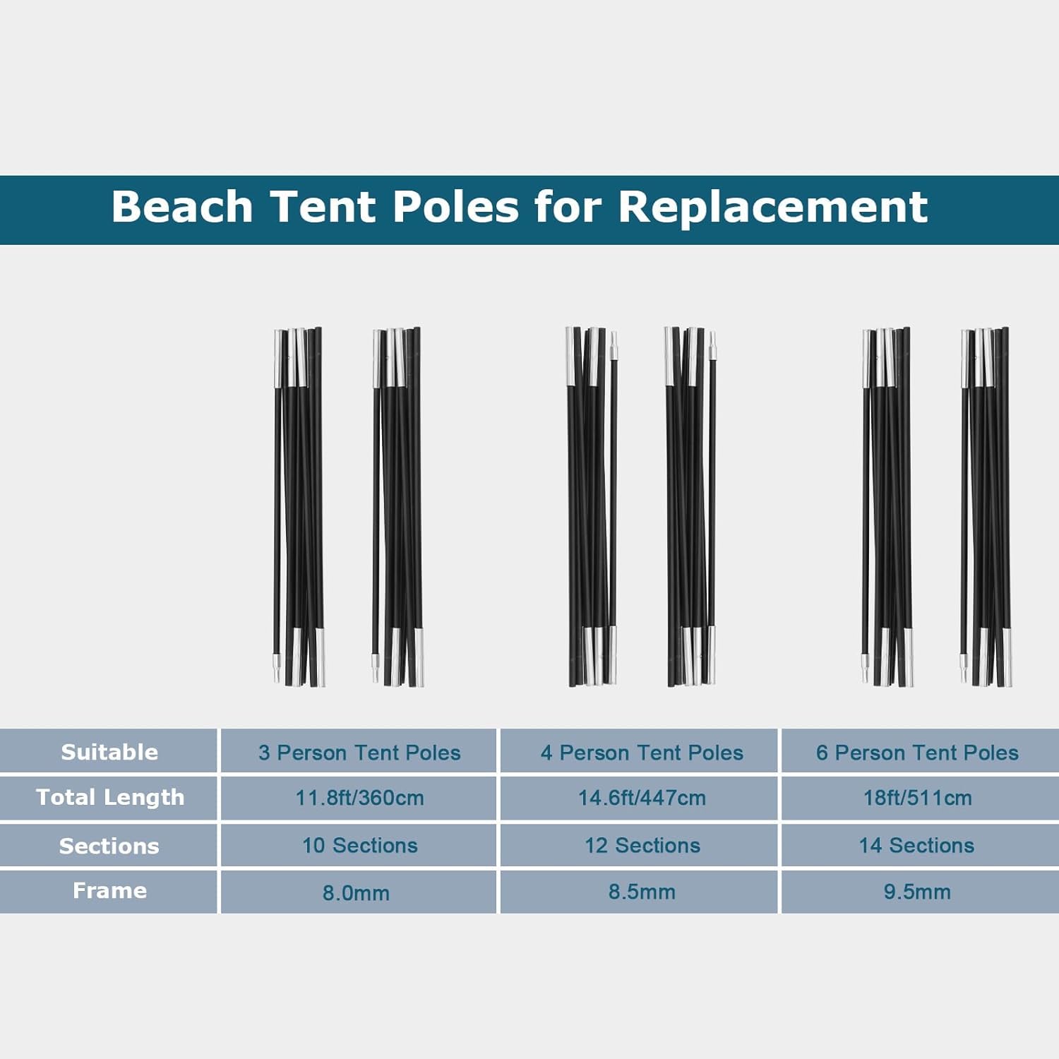 COMMOUDS Strand Zeltstangen 2 Stück Set, 8.5MM Leichtgewicht Zeltstangen Ersatz für 4 Personen, Ersatzstangen aus Fiberglas Strand Zelt Zubehör Sport & Freizeit