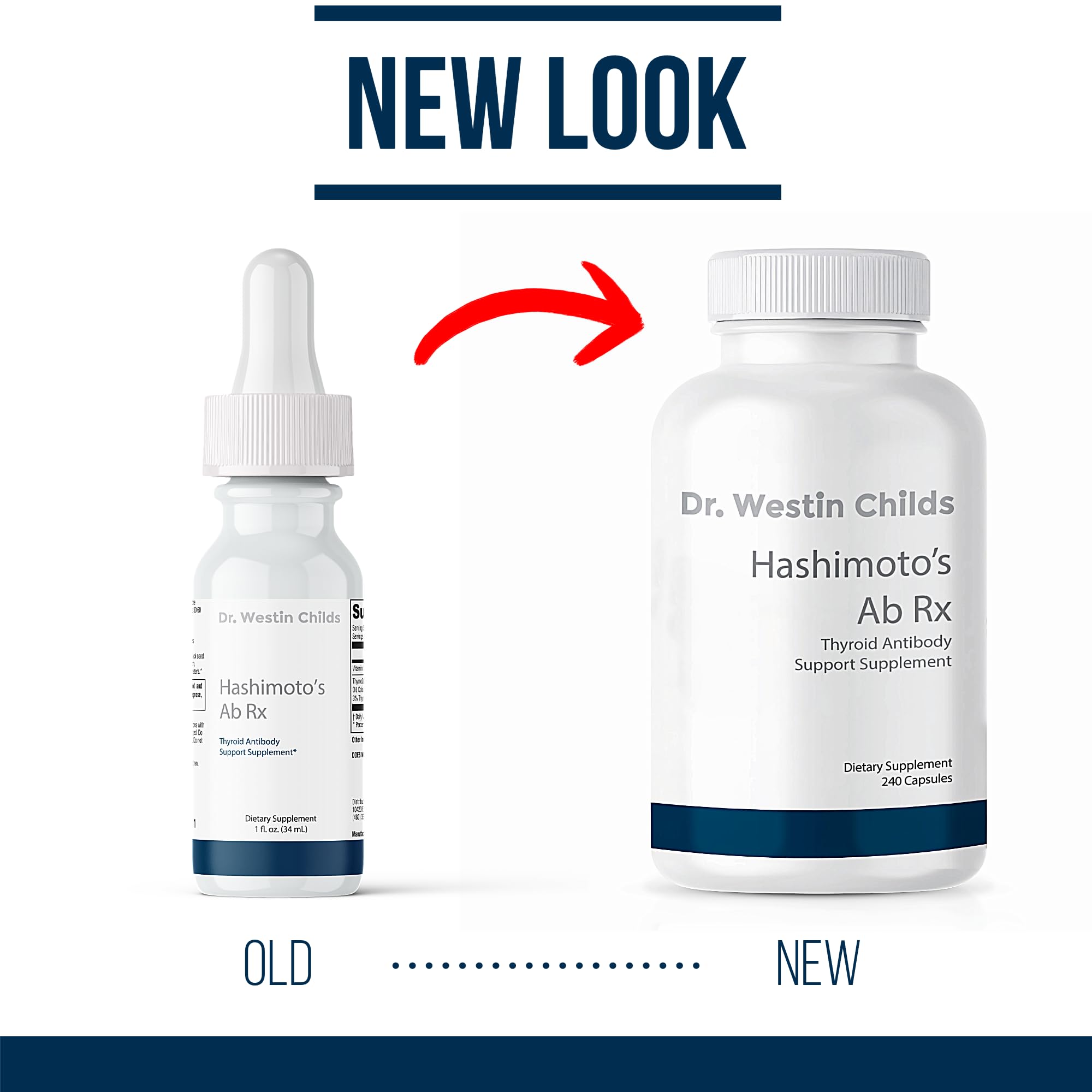 Dr. Westin Childs Hashimoto’s Ab Rx | Organic Black Cumin Seed Nigella Sativa for Immune, Thyroid Antibody Support, Digestion, TPO & Thyroglobulin, Omega 6, 7, 8, Thymoquinone, Selenium - 120 ct