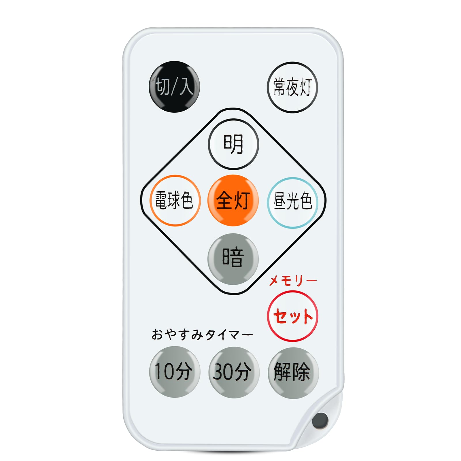 Amazon.co.jp: LEDシーリングライトリモコン CL-RU2 for IRIS OHYAMA