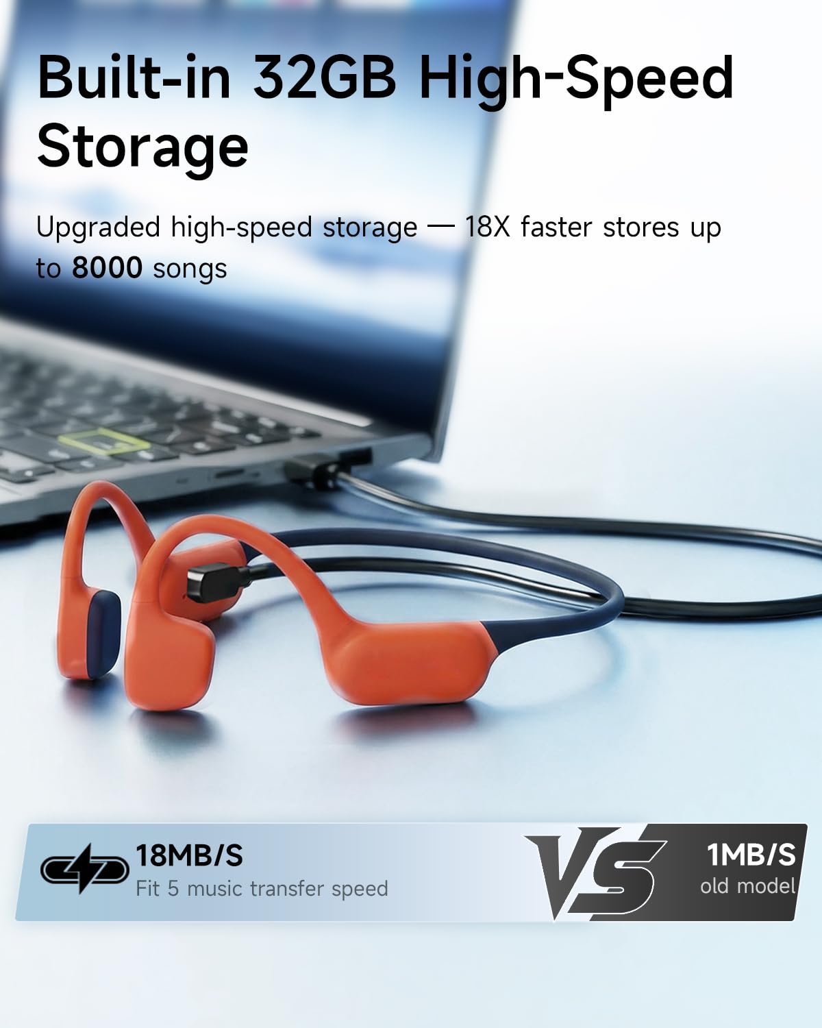 Cuffie da nuoto, IP68, impermeabili, a conduzione ossea, modalità MP3, memoria 32 GB, 10 ore di riproduzione, Bluetooth 6.0, cuffie subacquee a orecchio aperto, per donne, nuoto, yoga