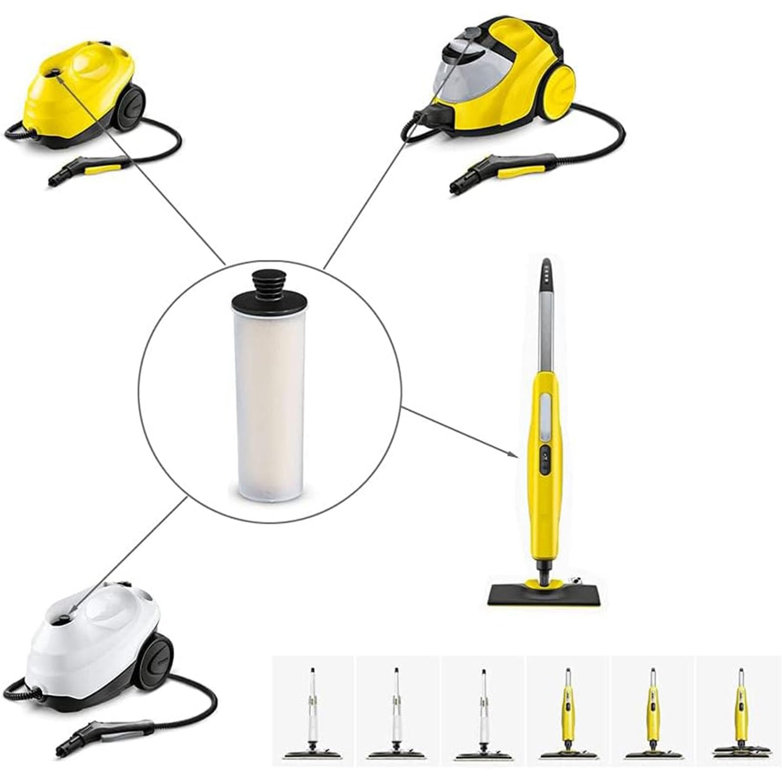 Dampfreiniger Entkalkungsfilter Tragbare Reinigungsmaschine Ersatzfilter Geeignet für die Reinigung verschiedener Oberflächen Dampfreiniger Entkalker