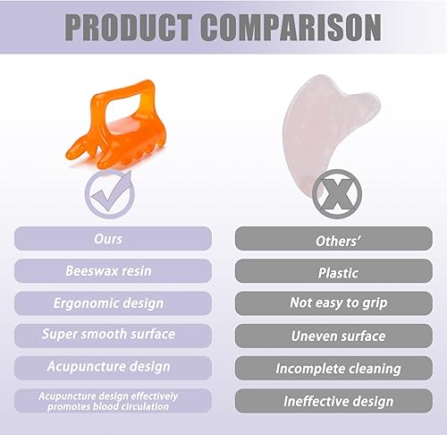 Miniatura 5 de Masaje facial Herramientas Cuello Hombro Espalda Resina Masajeador Aliviar Bursitis, Nueva Forma Cuello Hombro Espalda Resina Eliminando El Exceso