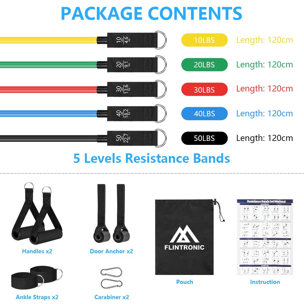 Flintronic Resistance Bands Set, TPE Elastic Bands With 5 Fitness Tubes, 2 Foam Handles, 2 Ankle Straps, 2 Door Anchor - Image 2